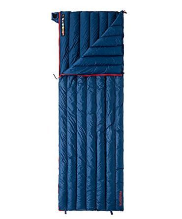 Ultralight 800 Fill Power Goose Down Sleeping Bag - Ultra Compact