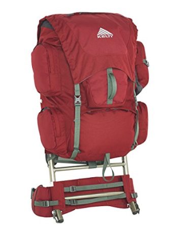 Garnet Red Backpack